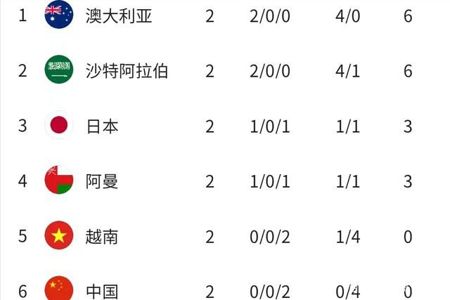 红军英超首冠：为了纪念利物浦首夺英超冠军，嘉士伯推出了一款签名版金属啤酒罐，在全球超过25个国家售卖。